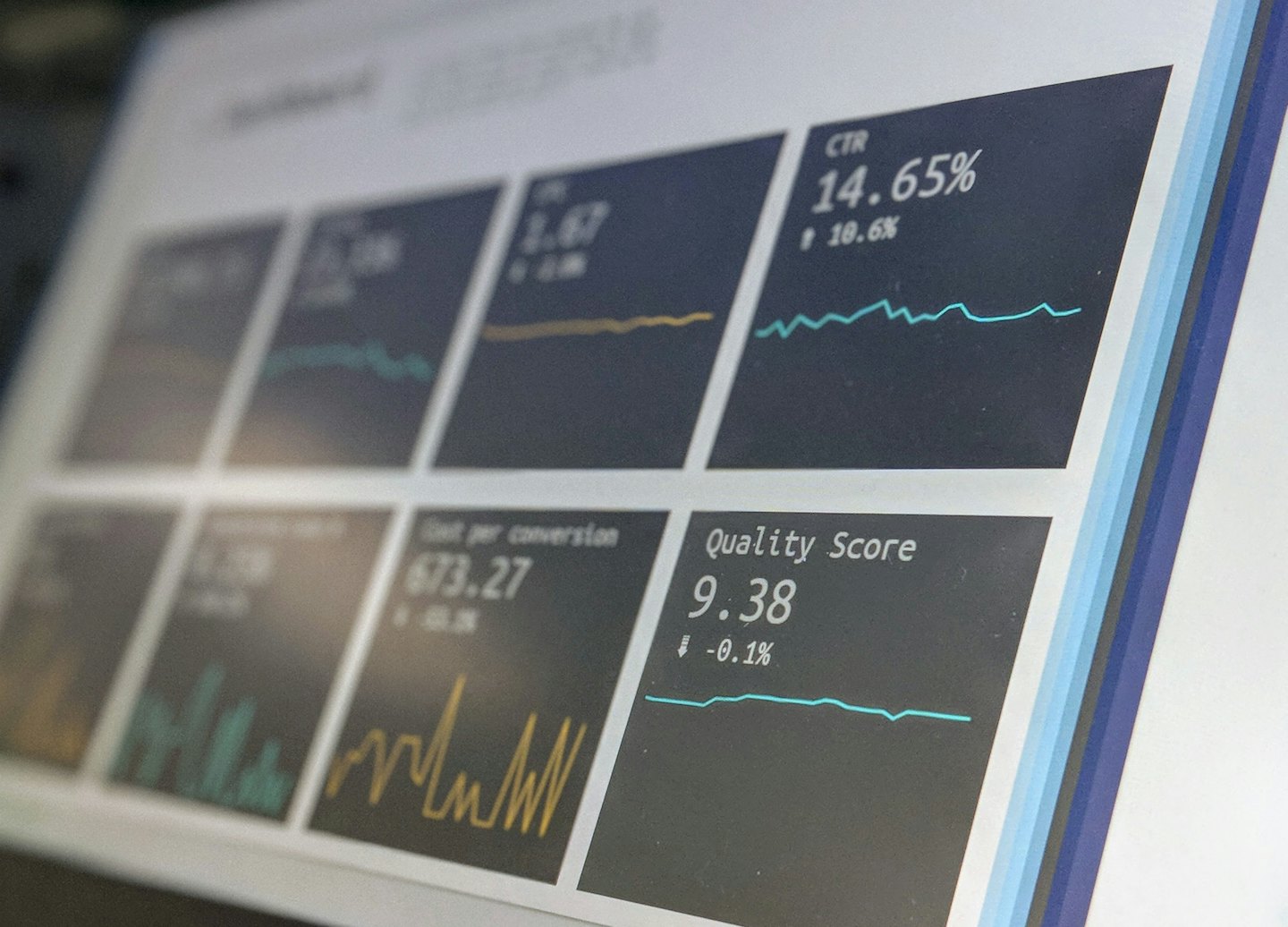 Digital dashboard displaying business metrics and graphs on a screen.